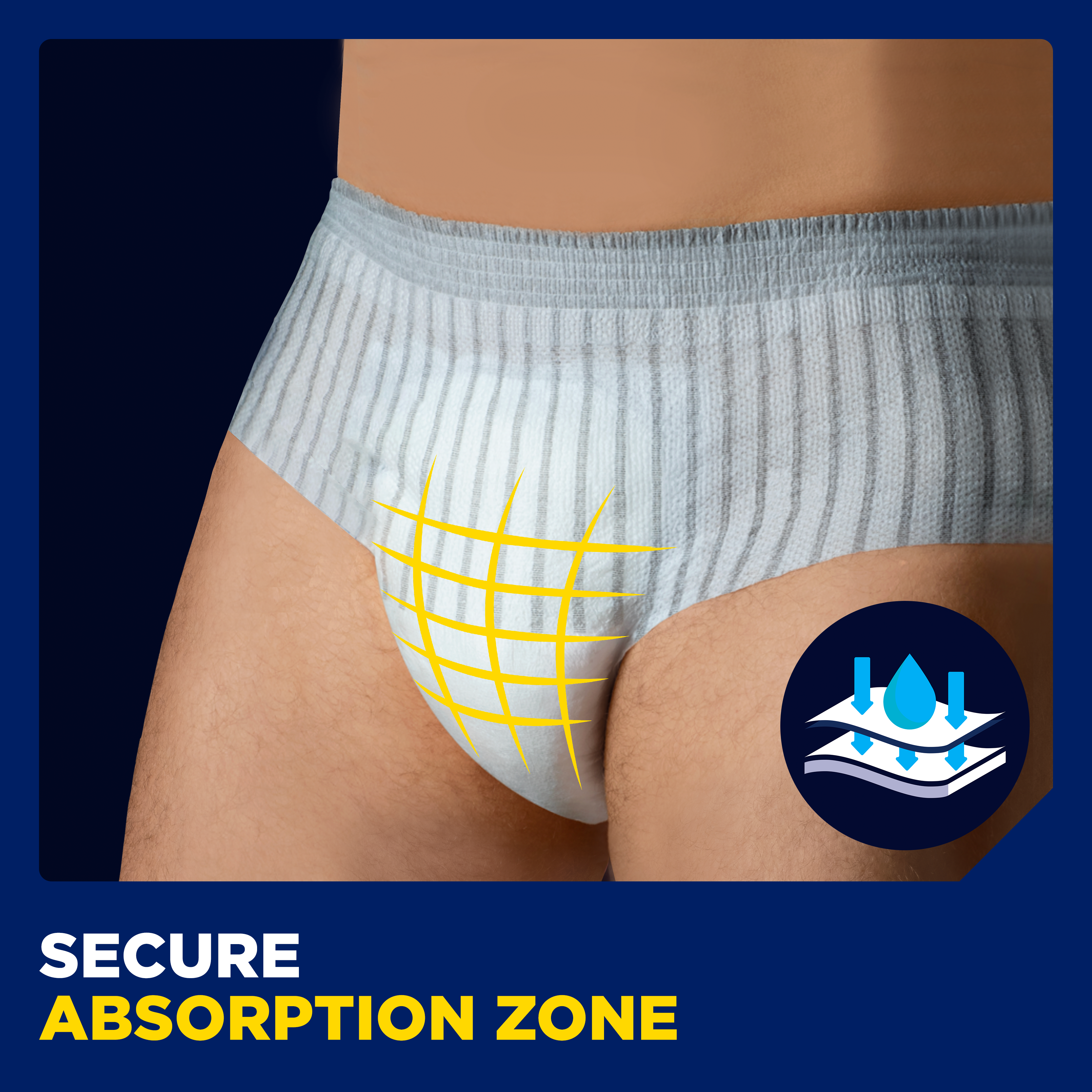 An image showing men's underwear with words, secure absorption zone