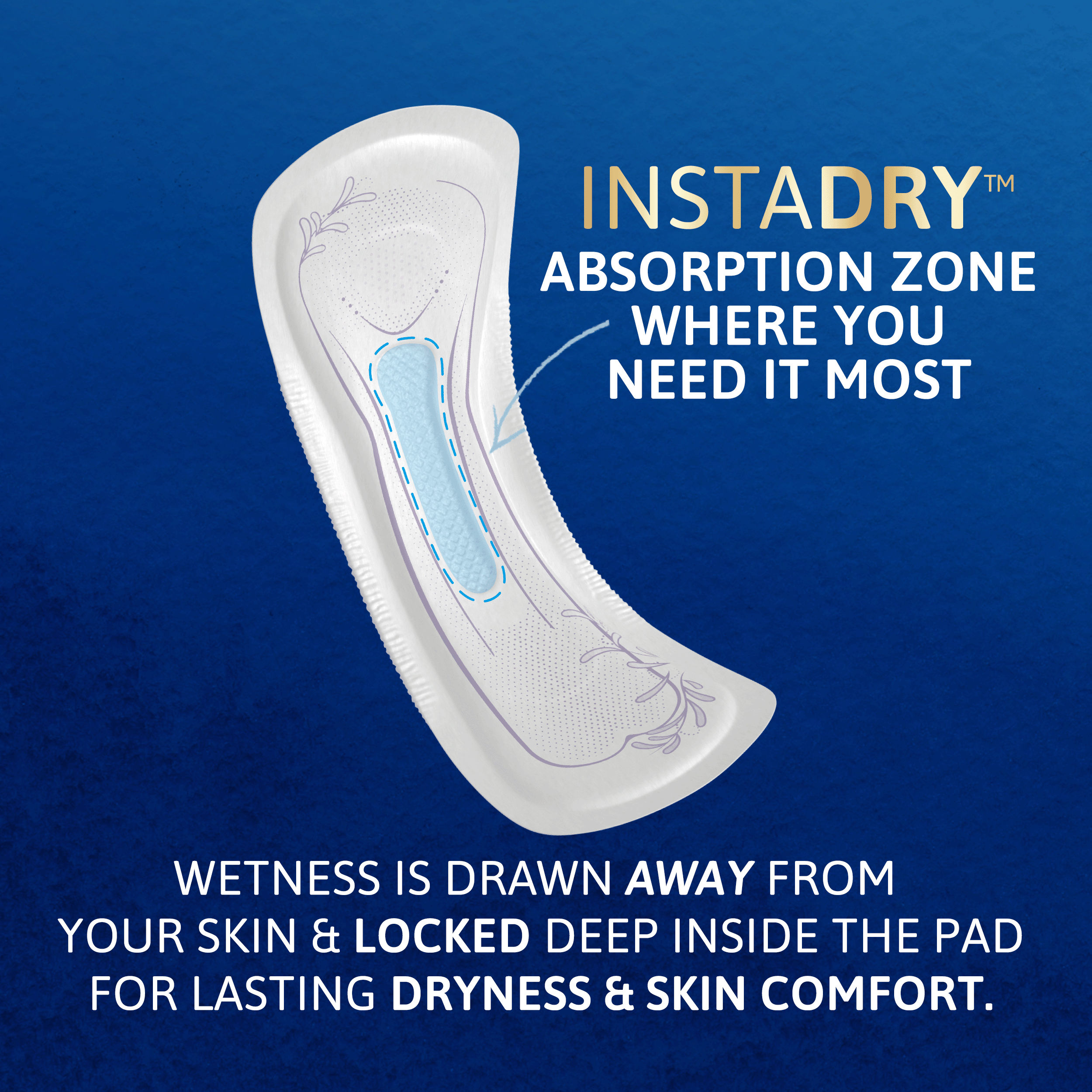 TENA Women's Sensitive Care™ Ultra Pads with InstaDRY