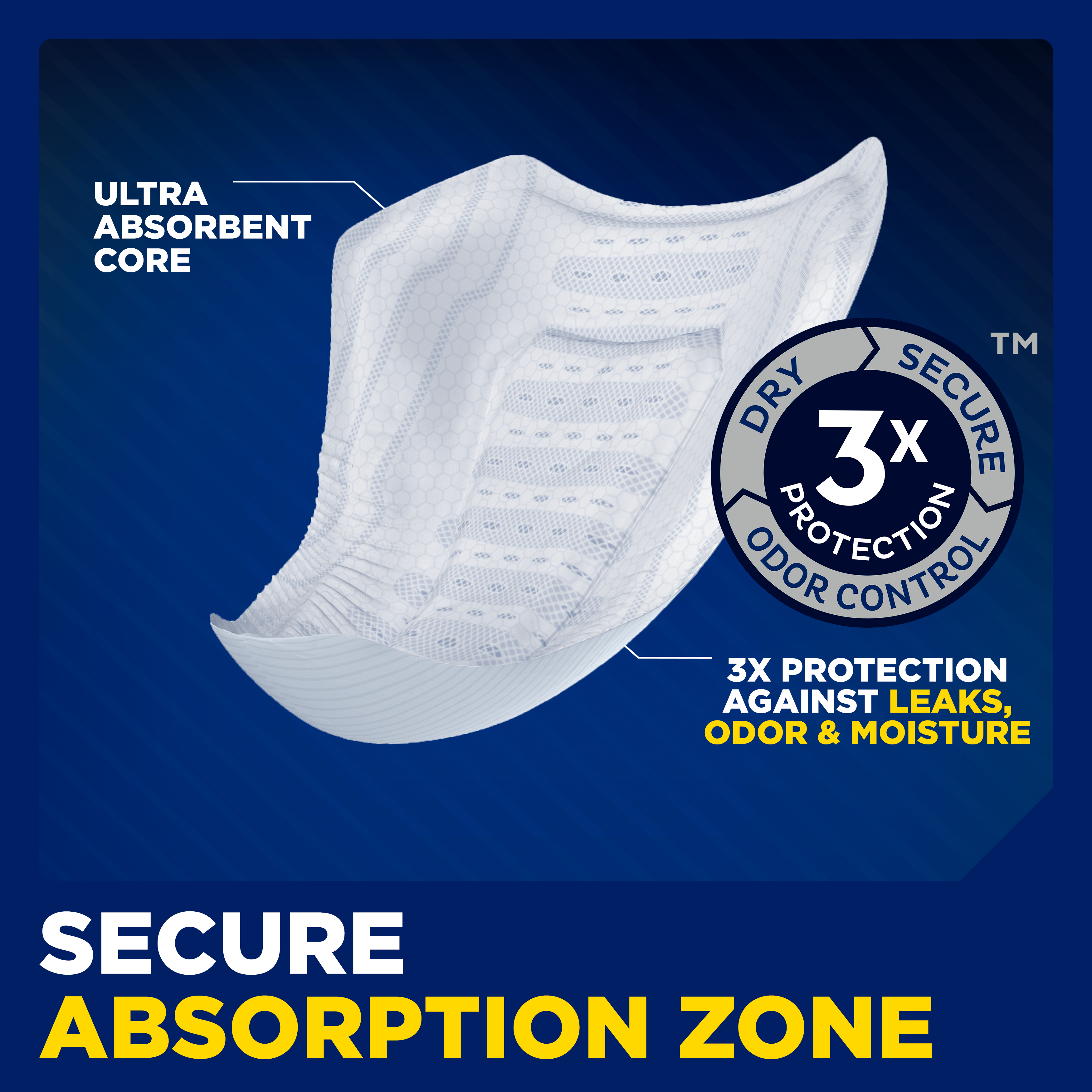 TENA Men Overnight Extra Coverage Guards