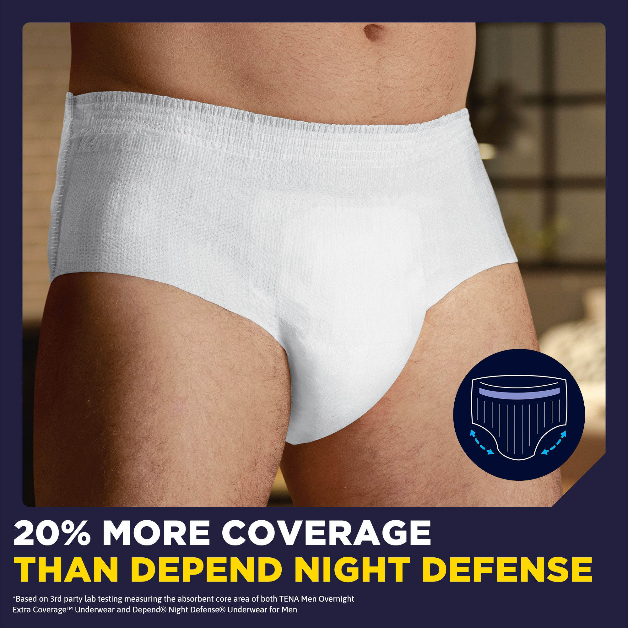 TENA MEN Extra Coverage Overnight Underwear