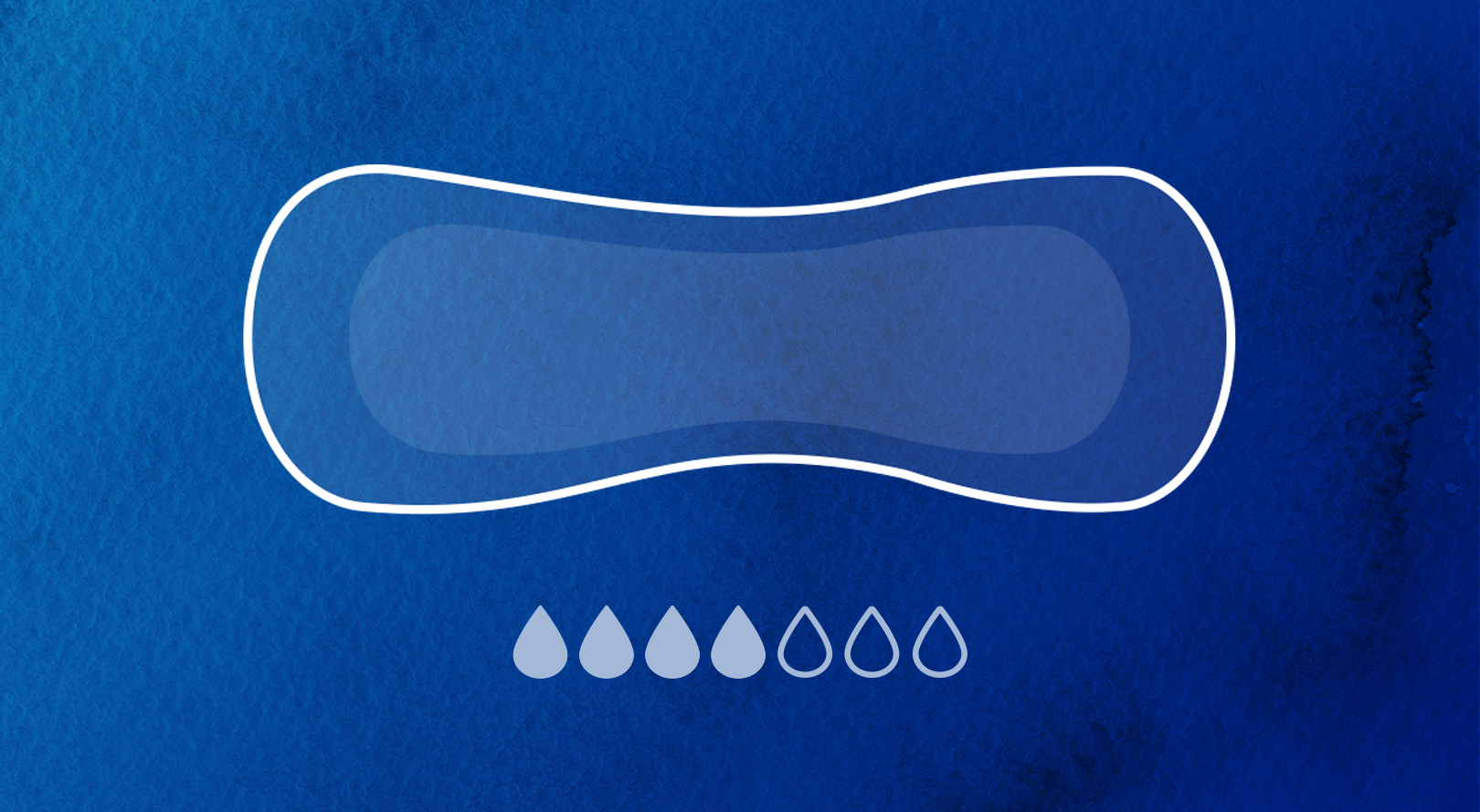 A Sensitive Care Moderate Pad illustration with 4 droplets below it on a blue watercolor background