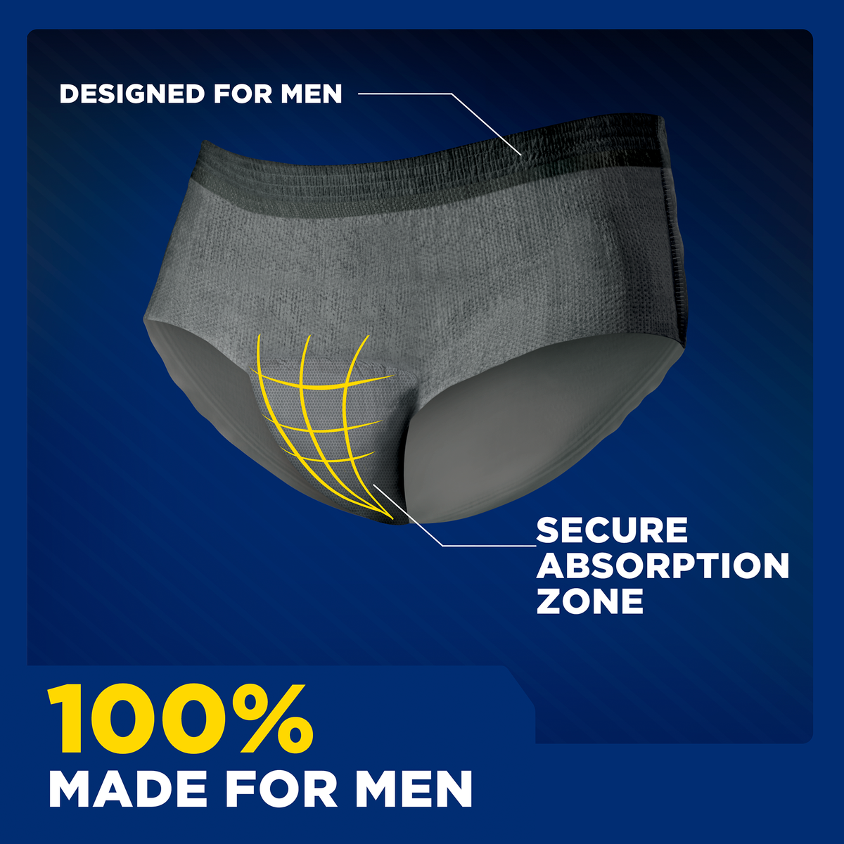 TENA Men Protective Maximum Plus Underwear