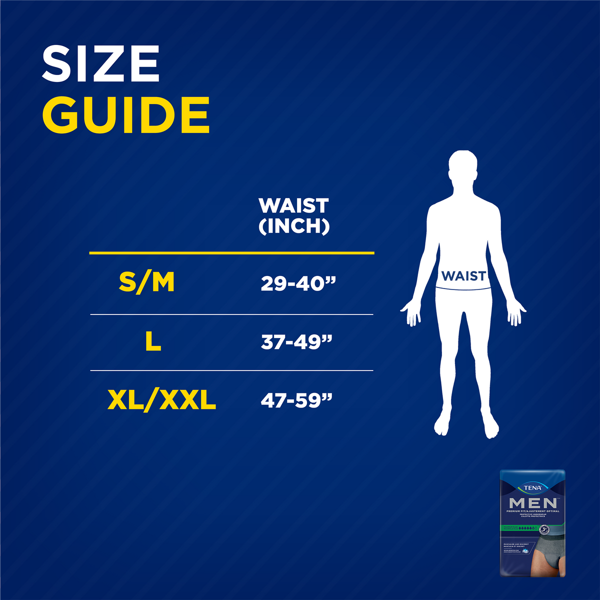 TENA Men Protective Maximum Plus Underwear