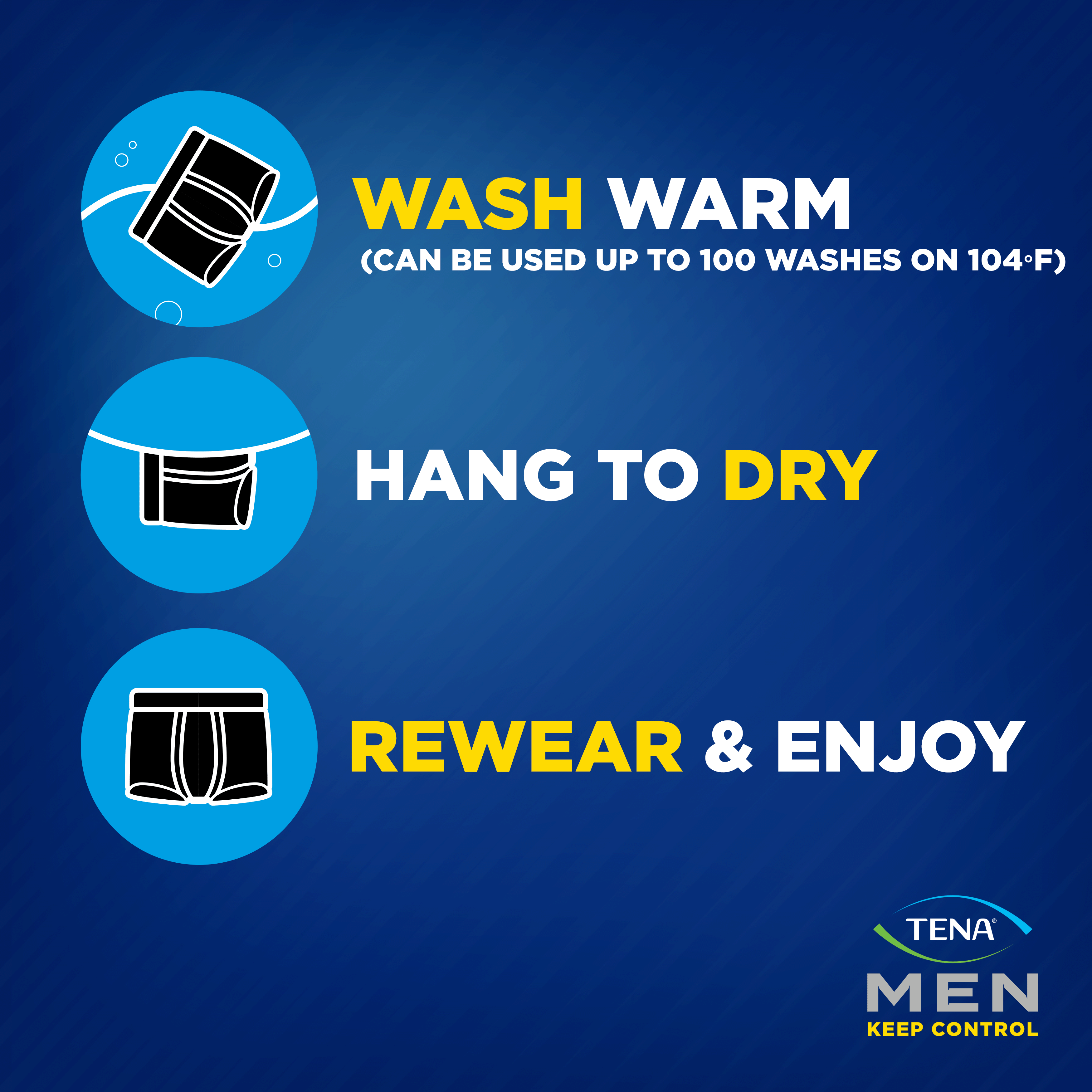 TENA Men Washable Protective Boxer Briefs