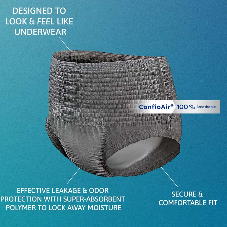 An image of Proskin underwear with words 