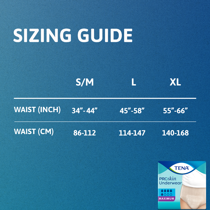 A sizing guide for Proskin underwear, small medium 34 inches to 44 inches, large 45 inches to 58 inches, extra large 55 inches to 66 inches