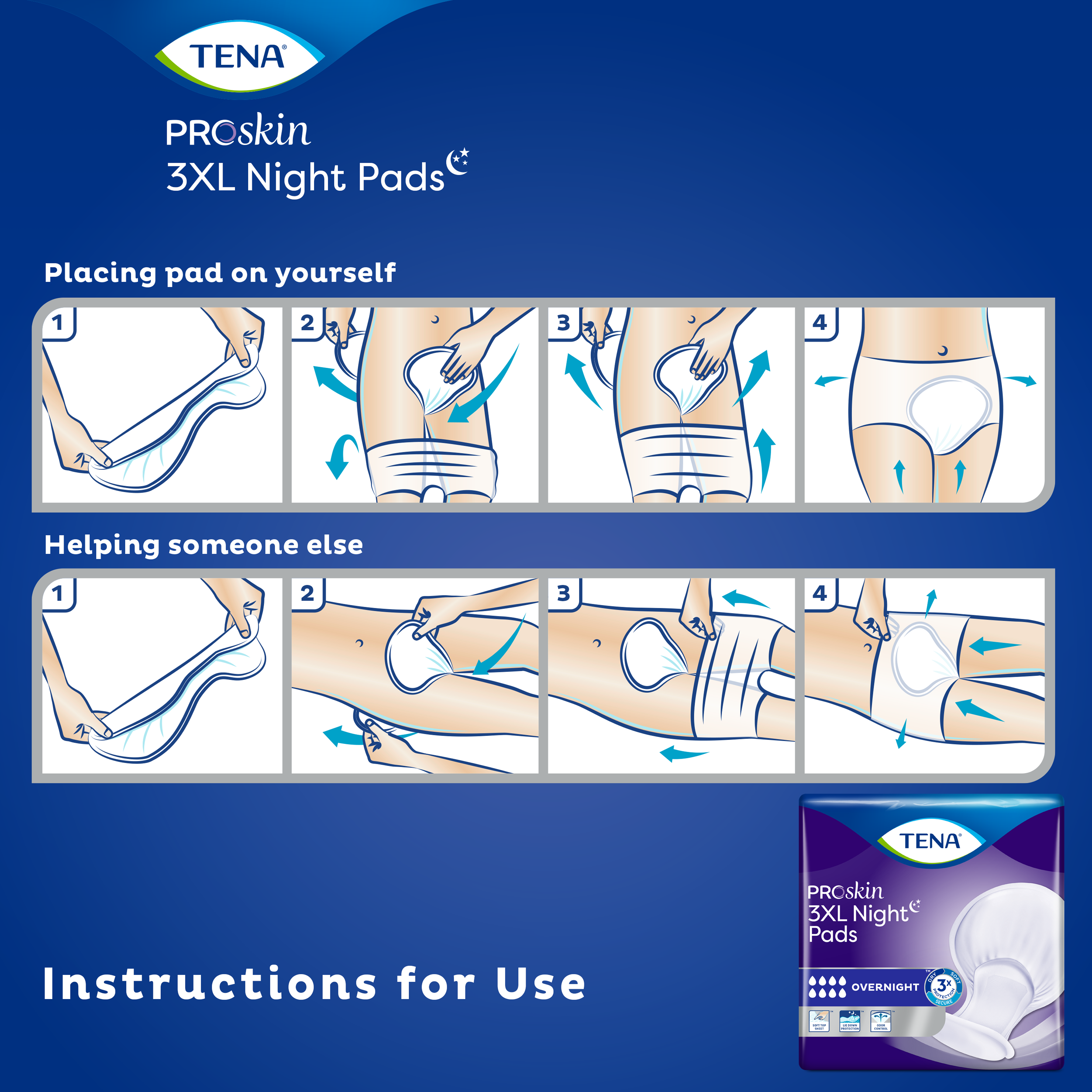 A set of illustrations for instructions for use