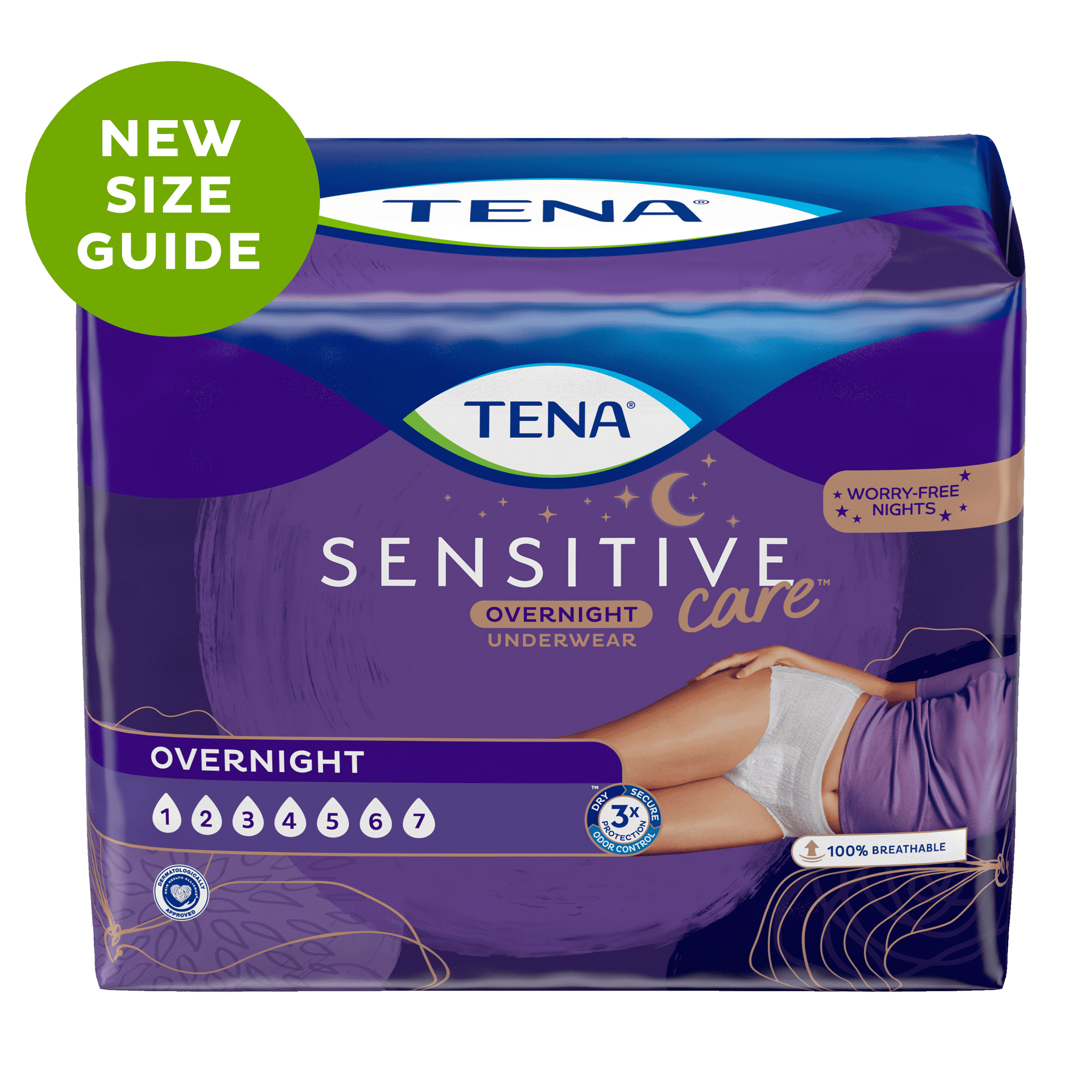 UPDATED SIZE TENA Sensitive Care Overnight Underwear