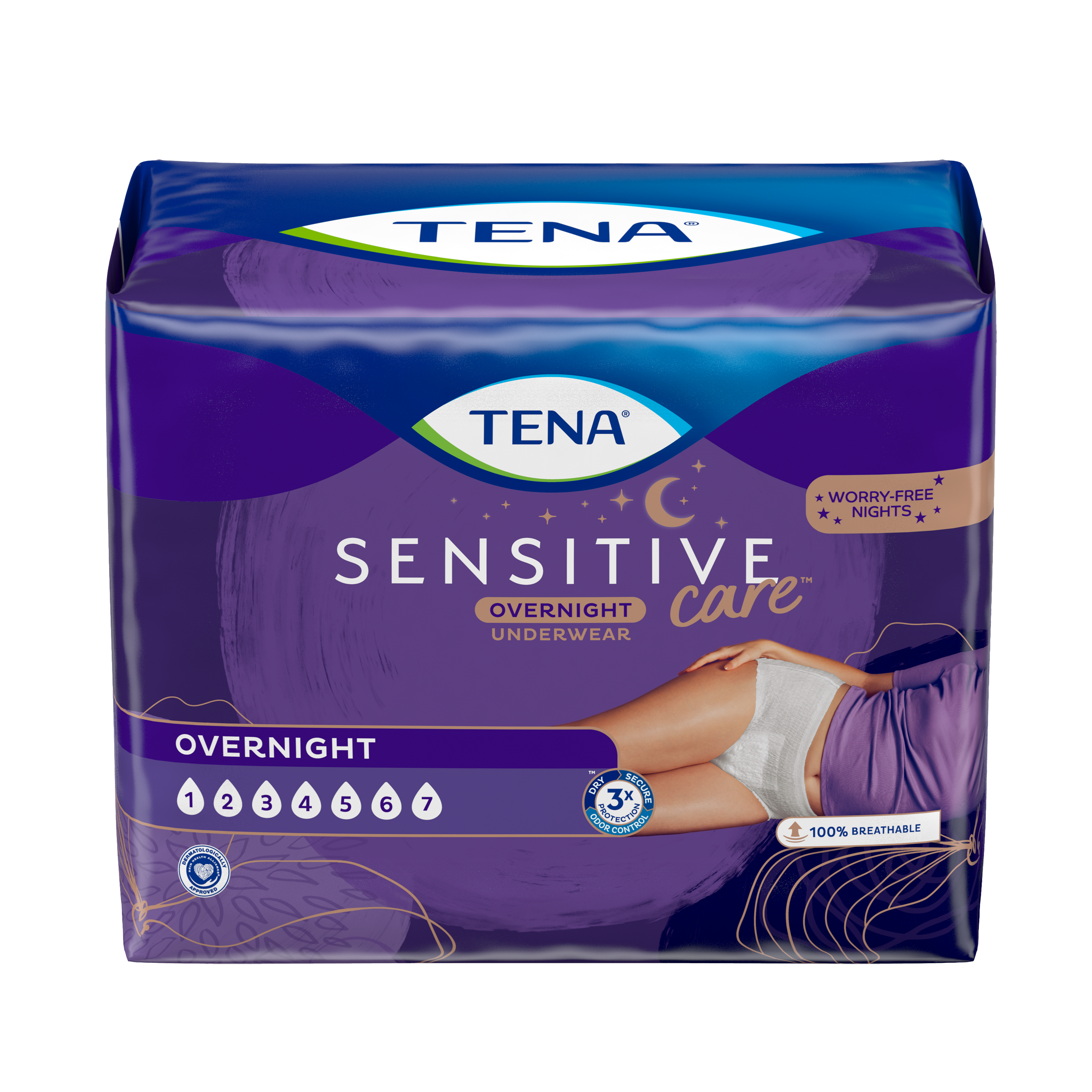 UPDATED SIZE TENA Sensitive Care Overnight Underwear