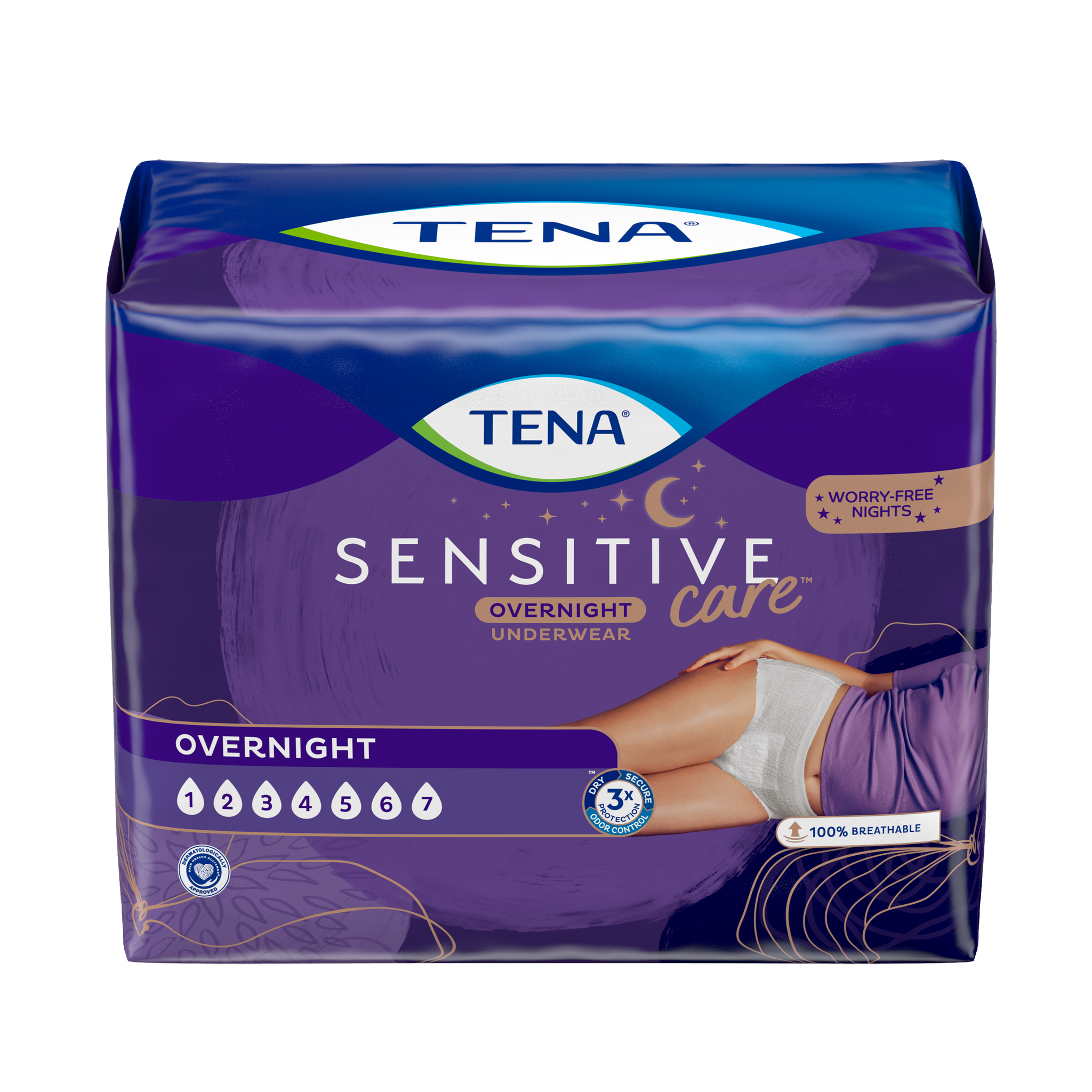 UPDATED SIZE TENA Sensitive Care Overnight Underwear