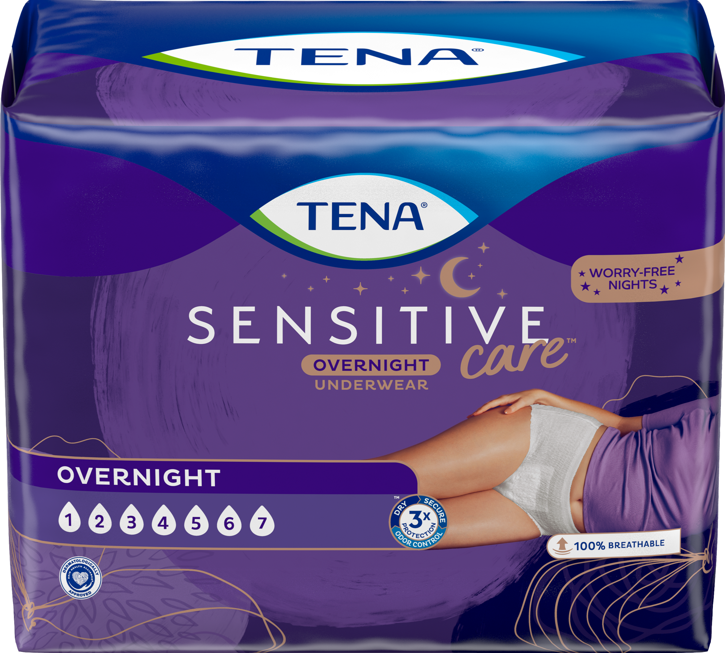 TENA Sensitive Care™ Overnight Underwear
