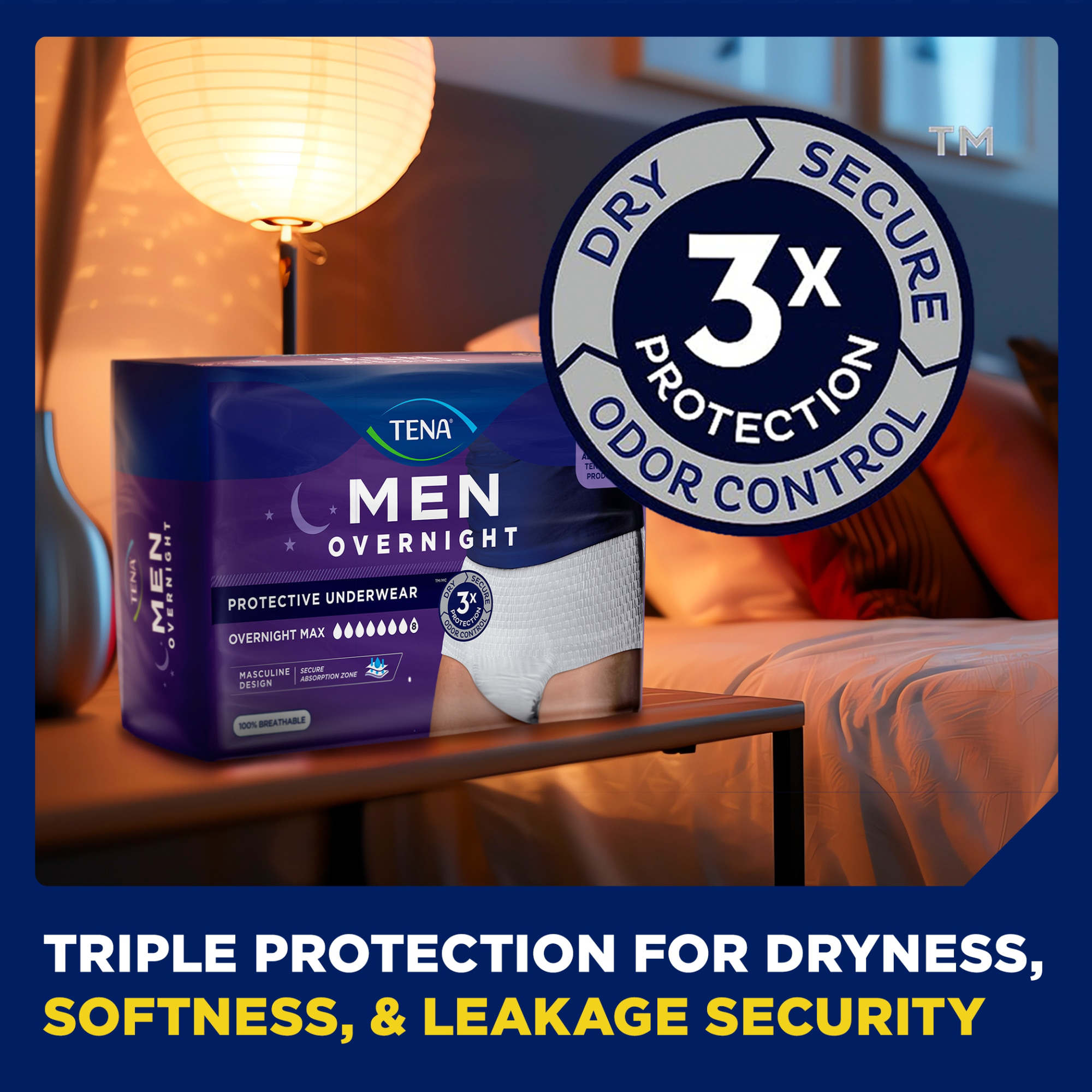 TENA Men Overnight Max Underwear
