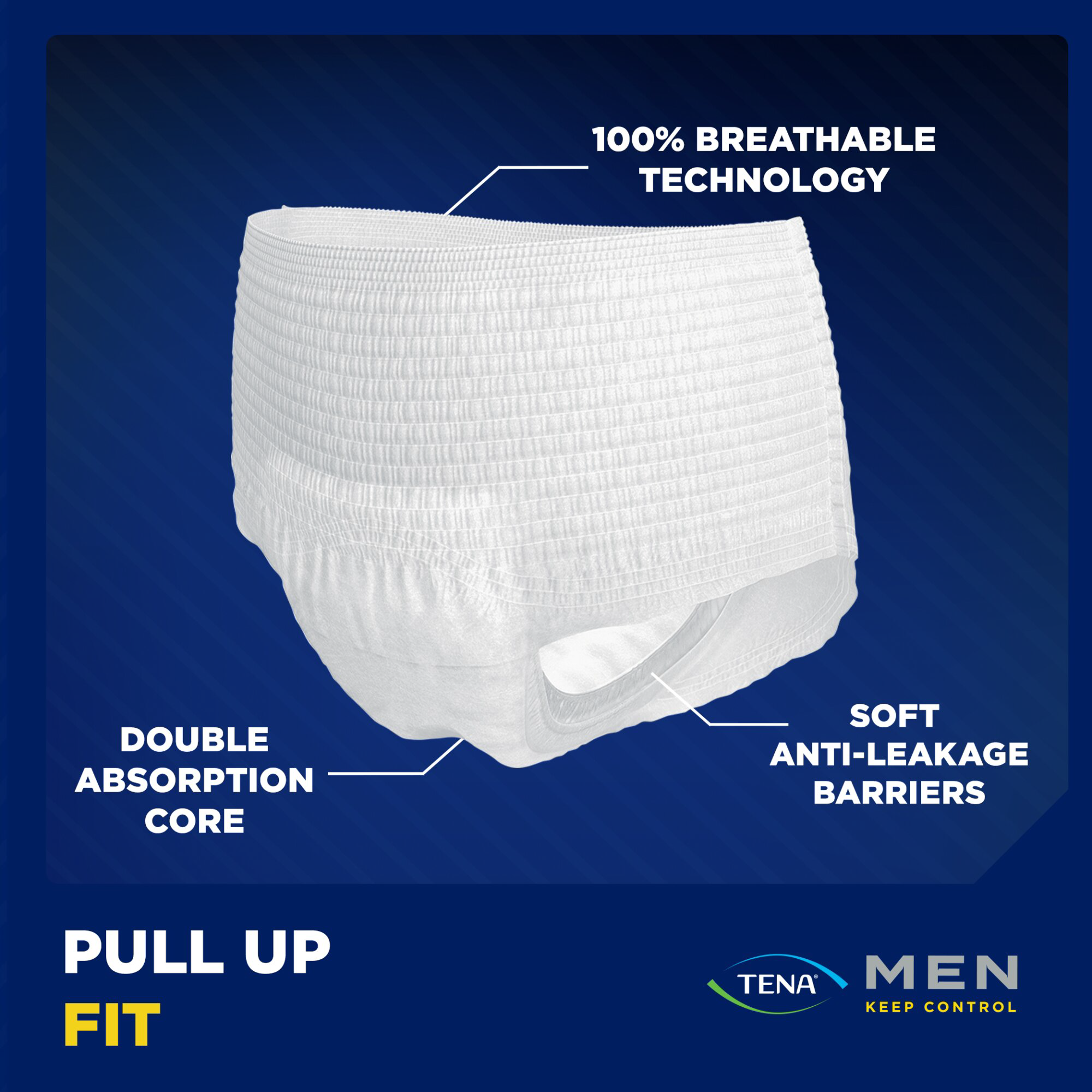 TENA Men Overnight Max Underwear