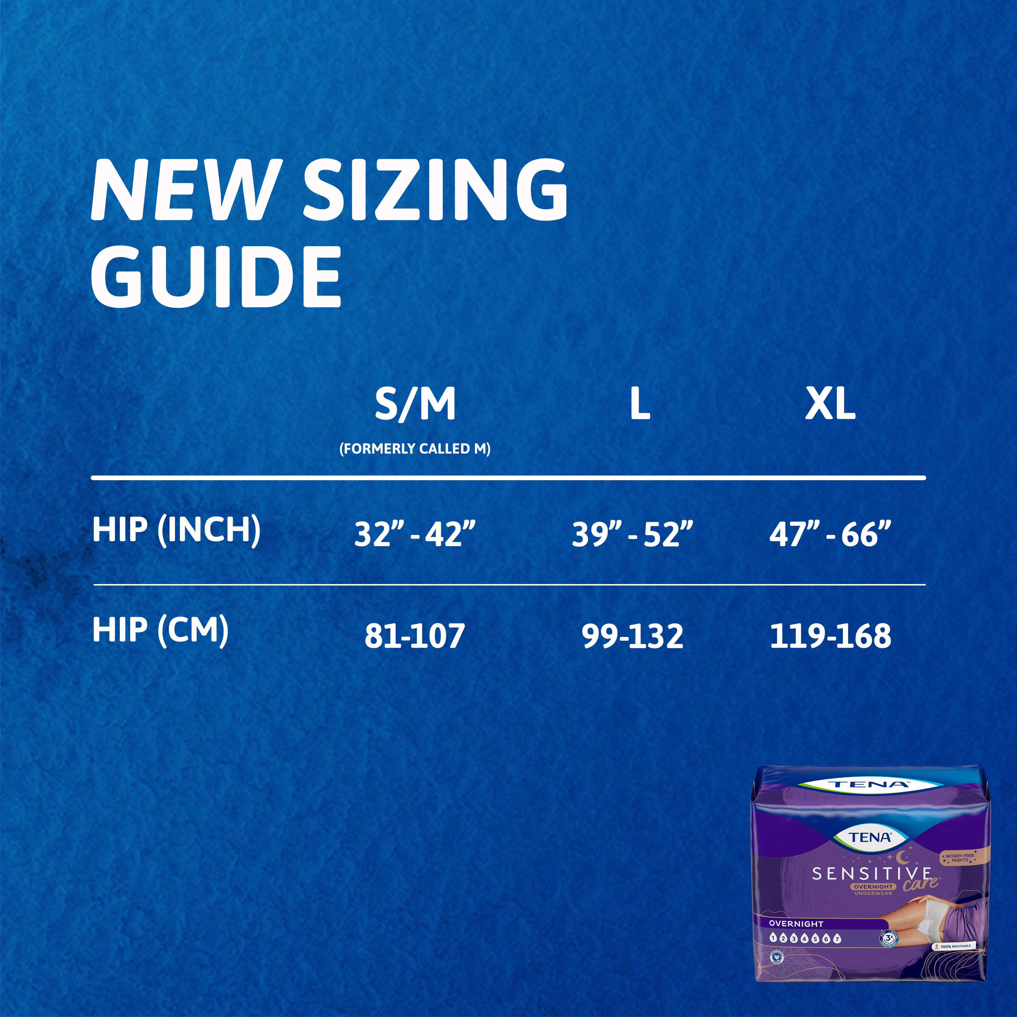 Sizing guide for Overnight underwear, small medium, 32 inches to 42 inches, large 39 inches to 52 inches, extra large 47 inches to 66 inches