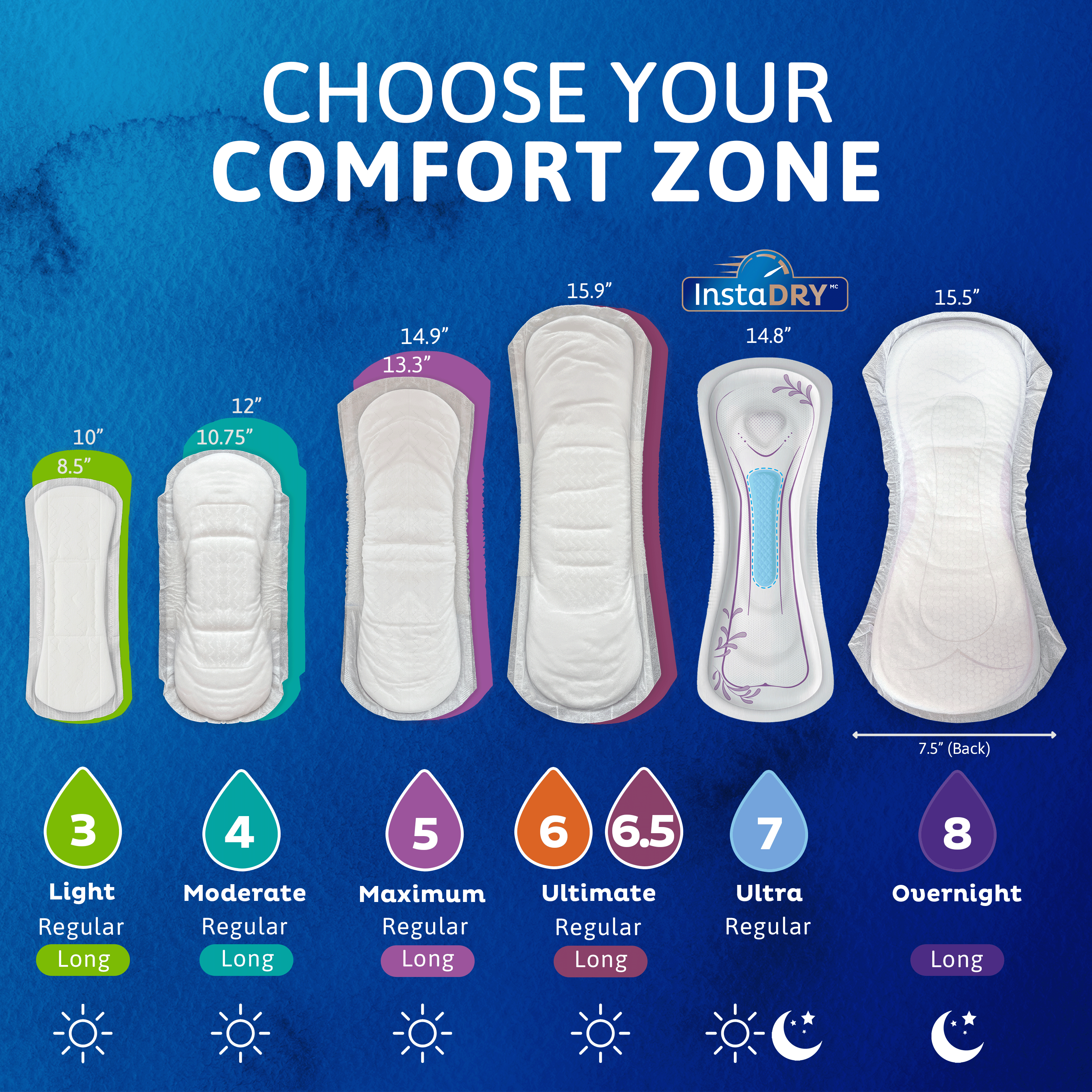 TENA Women's Sensitive Care™ Ultra Pads with InstaDRY